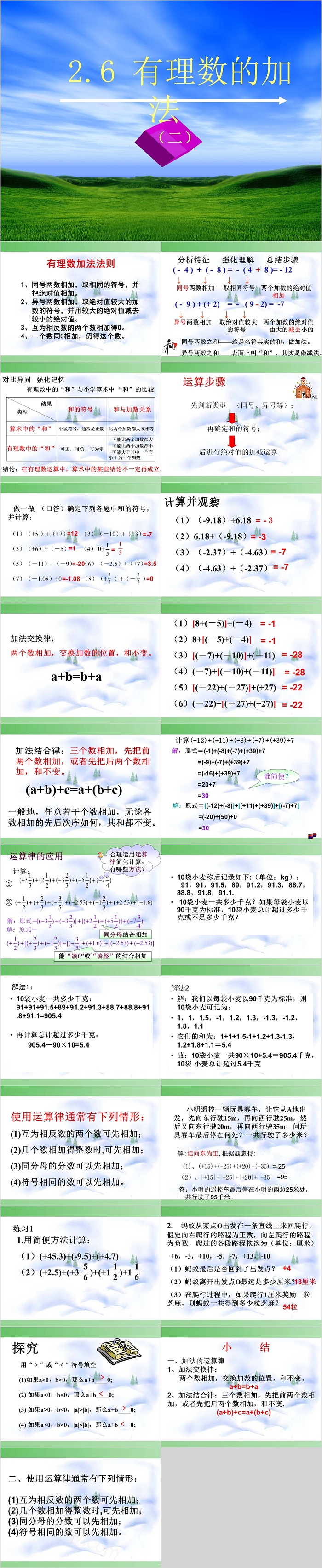 简约七年级数学有理数的加法PPT