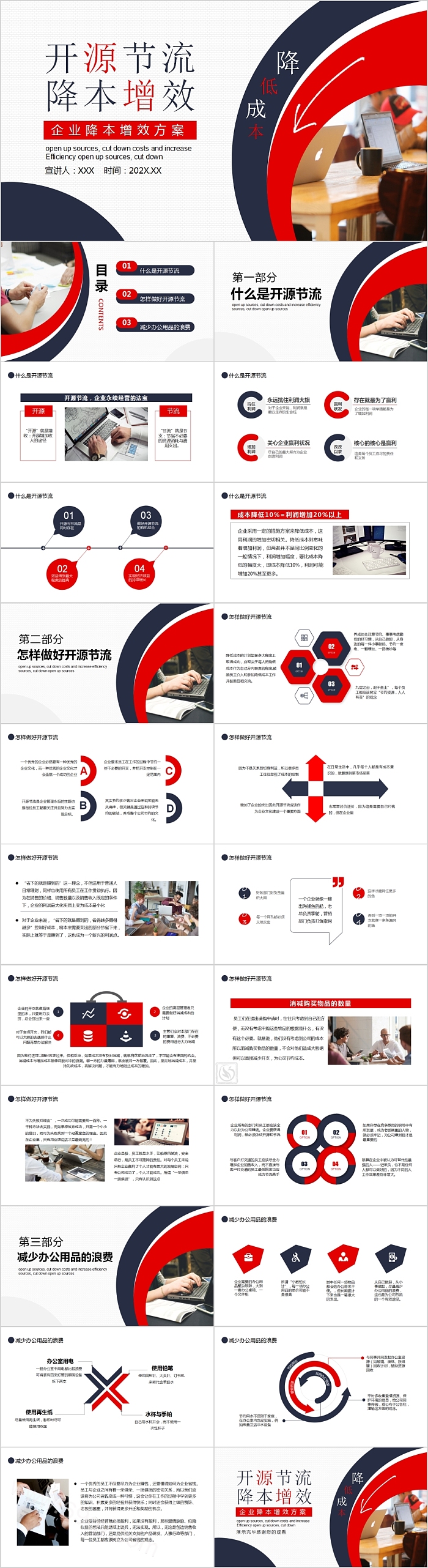 企业降本增效方案开源节流PPT模板