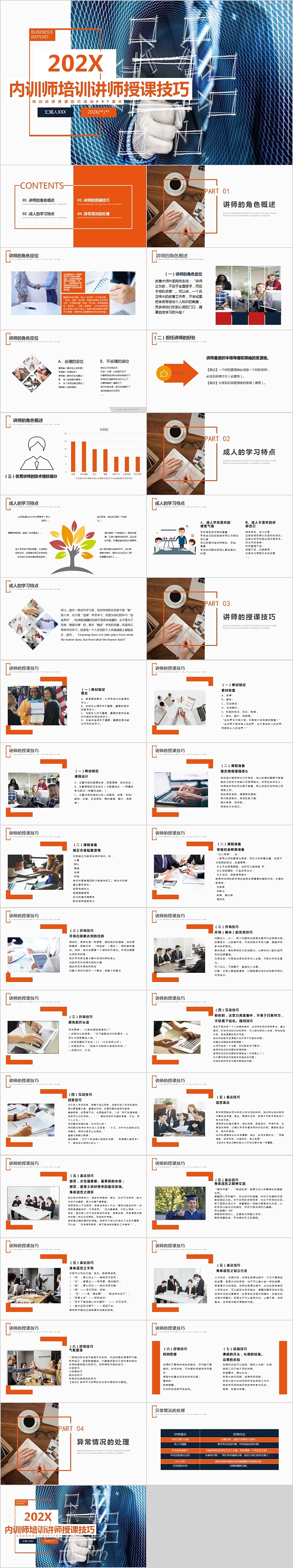 内训师培训讲师授课技巧PPT