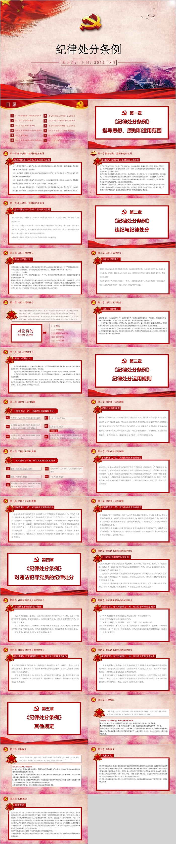 创意实用纪律处分条例