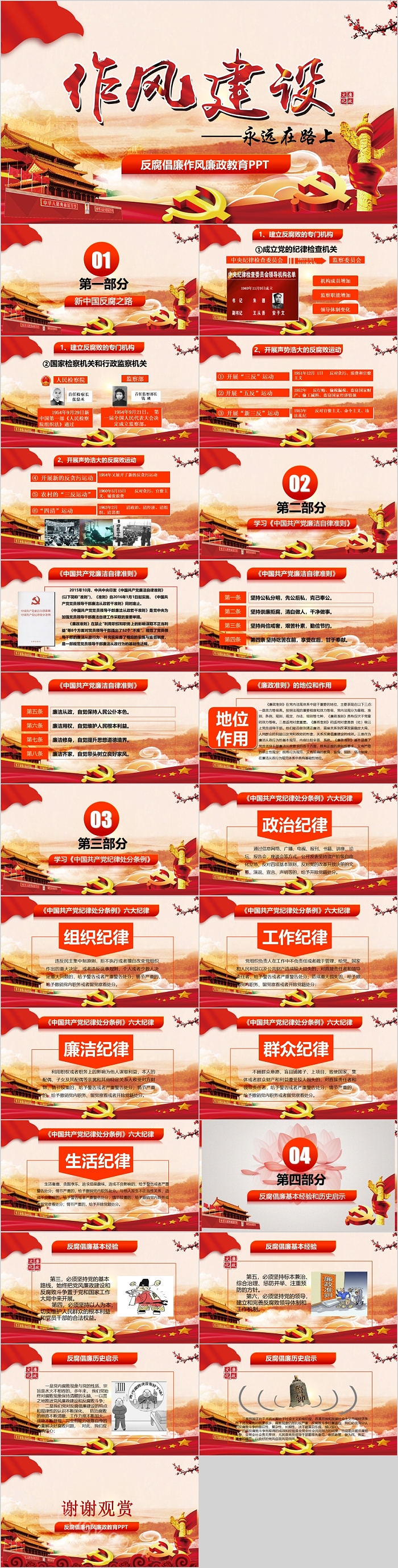 作风建设反腐倡廉作风廉政教育PPT课件