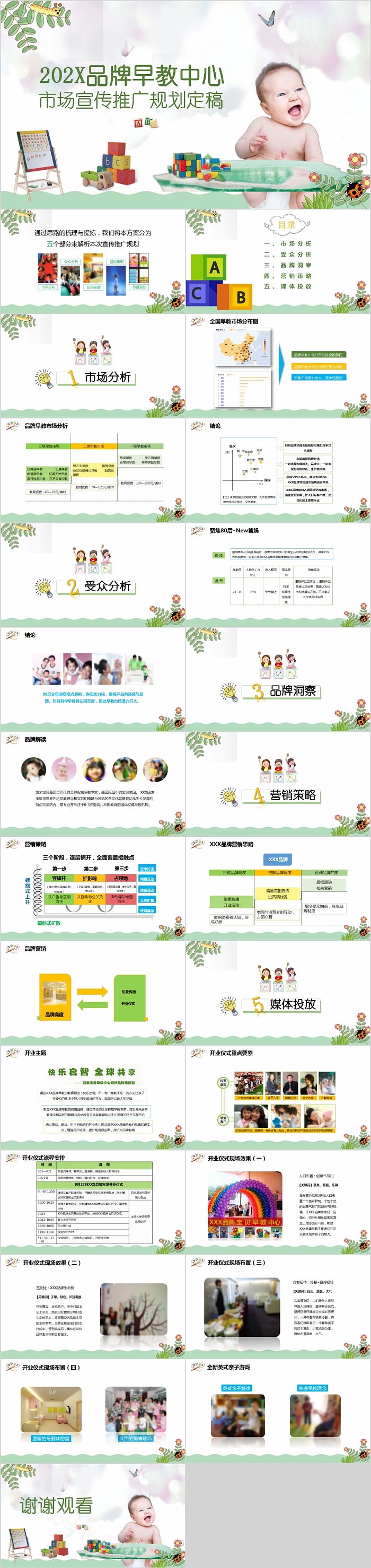 早教中心市场宣传推广规划PPT