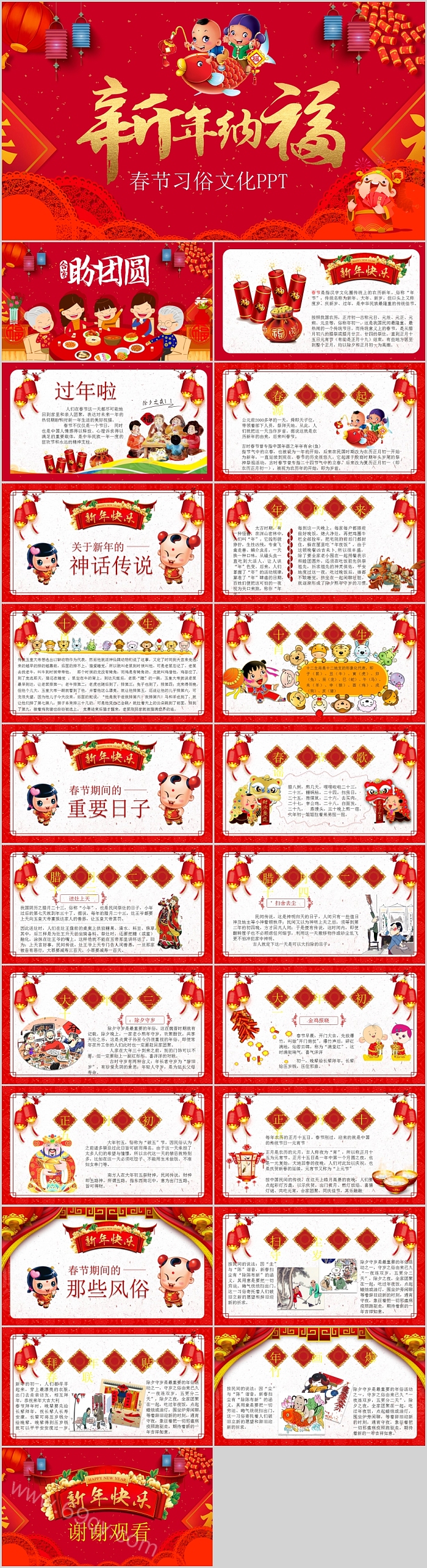 喜庆大气春节习俗文化PPT模板