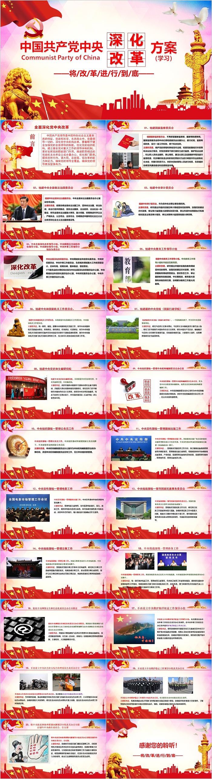 中国共产党中央深化改革方案