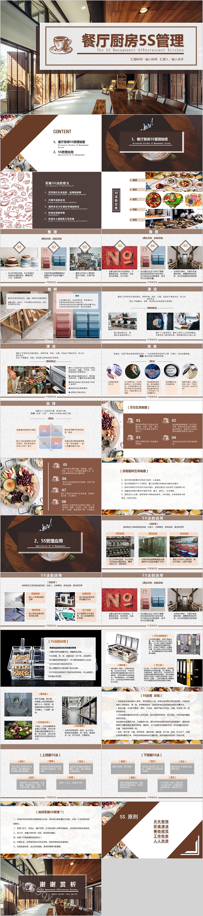 餐厅厨房5S管理培训PPT模板