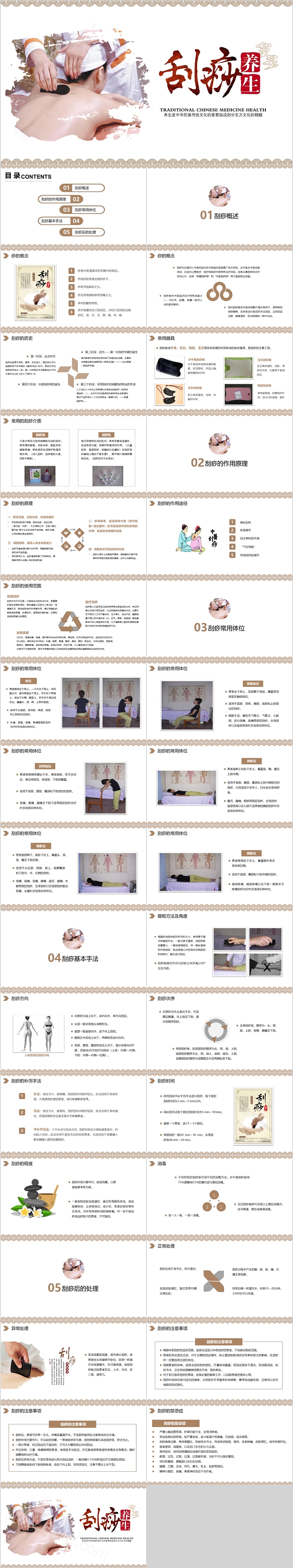 中医文化传统中医刮痧中医介绍