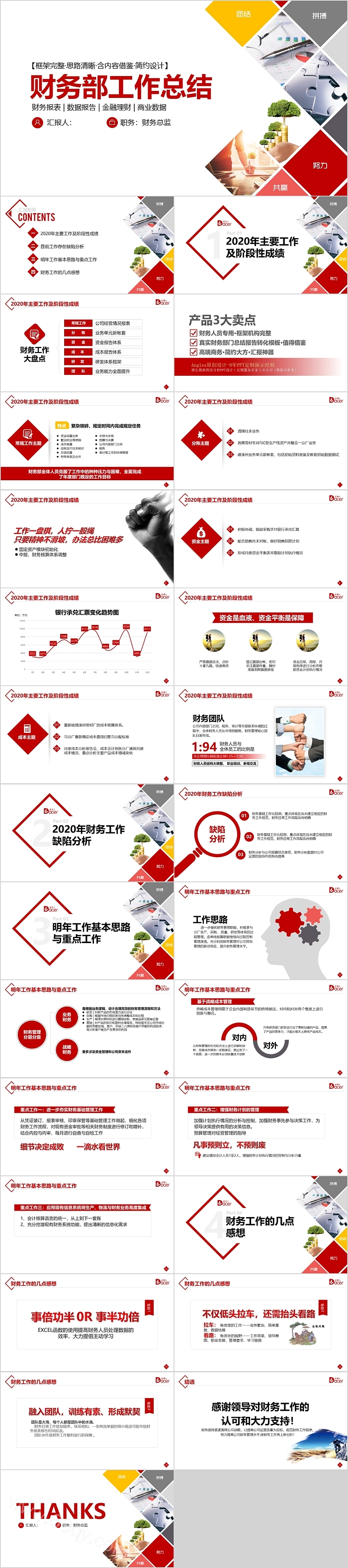 简约时尚财务部工作总结PPT模板