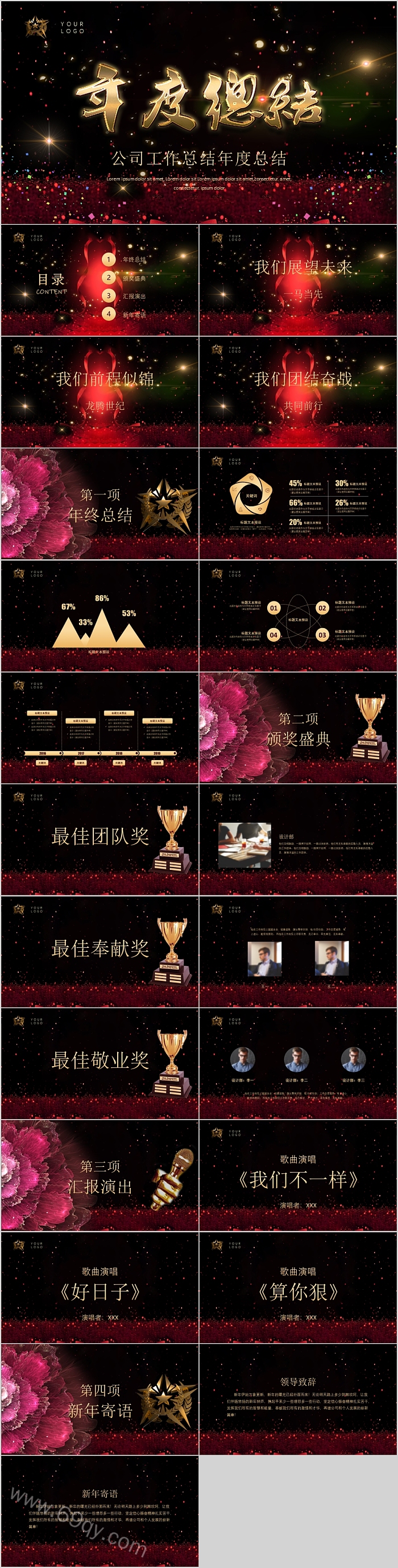 公司年度总结工作总结PPT模板