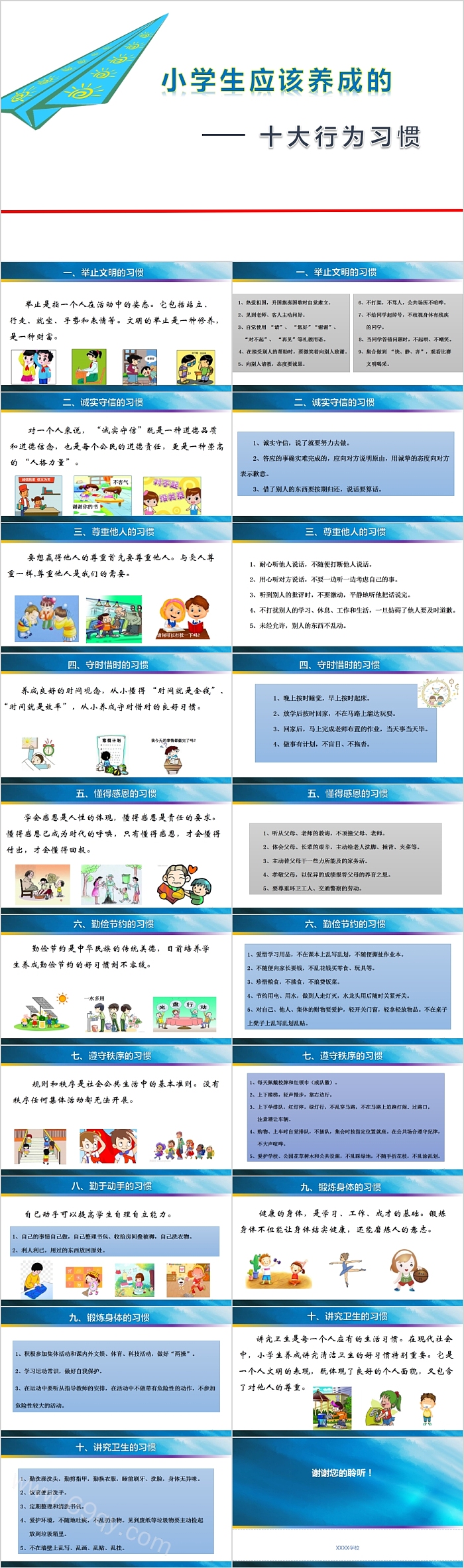小学生应该养成的十大行为习惯PPT模板
