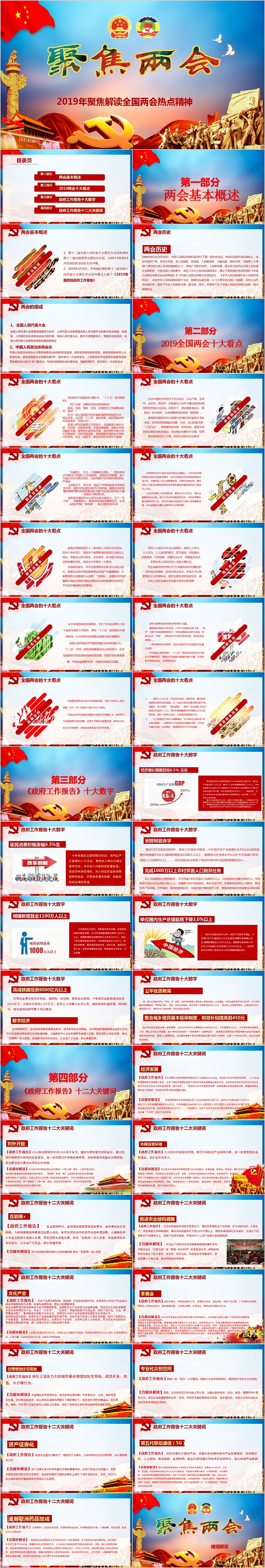 聚焦解读全国两会热点精神PPT