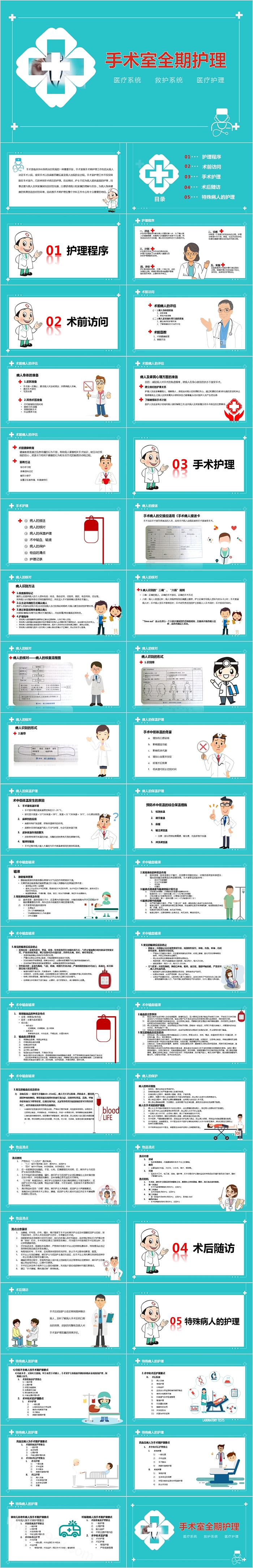简约清新手术室全期护理PPT模板