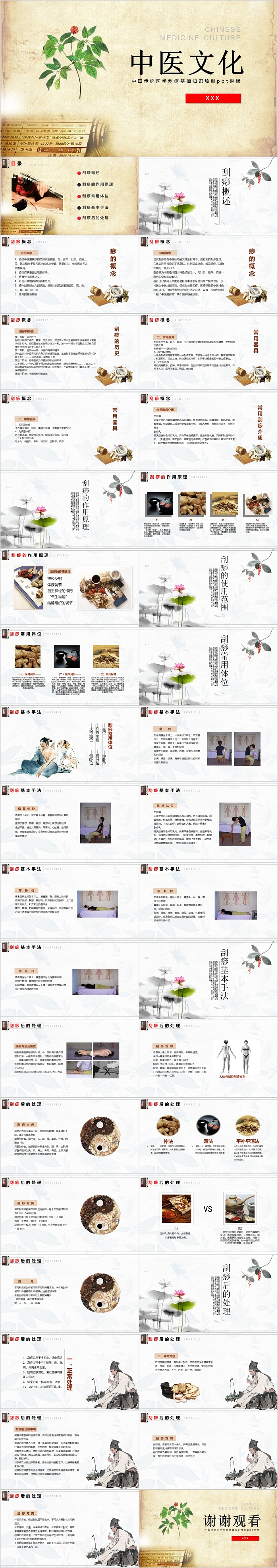 中国传统医学刮痧中医文化