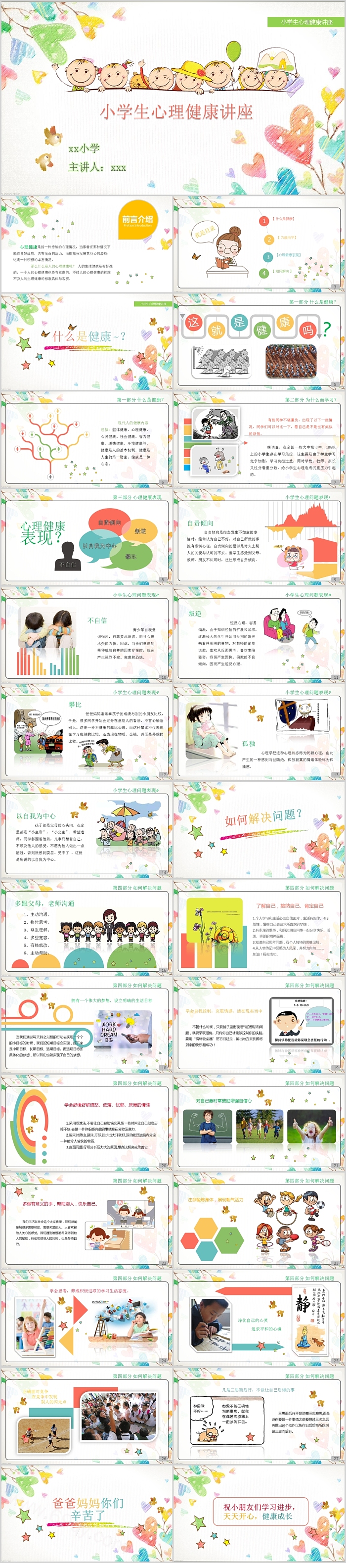 简约清新小学生心理健康讲座PPT模板