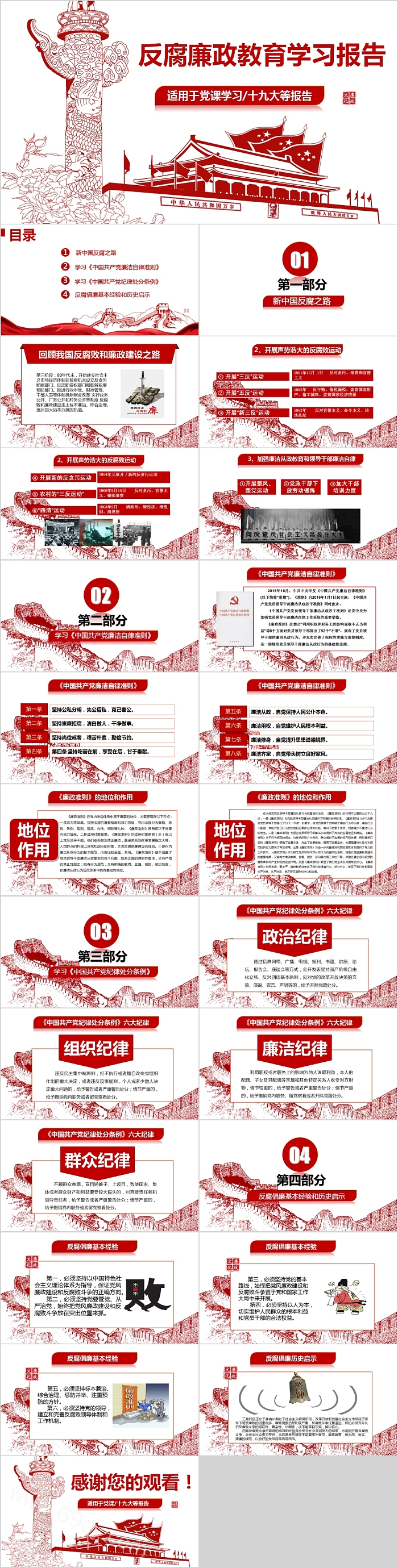 反腐廉政教育学习报告PPT