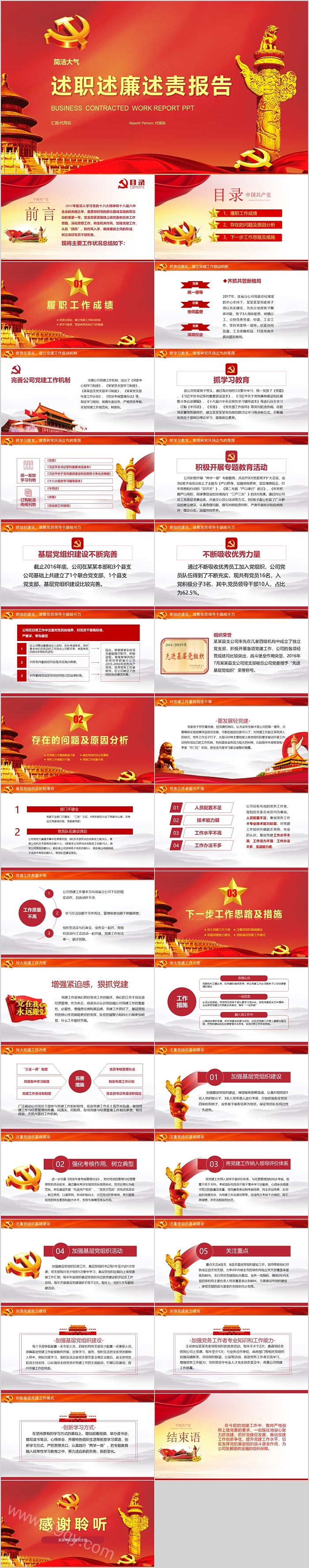 简洁大气党风廉政述职述廉述责报告党课PPT课件