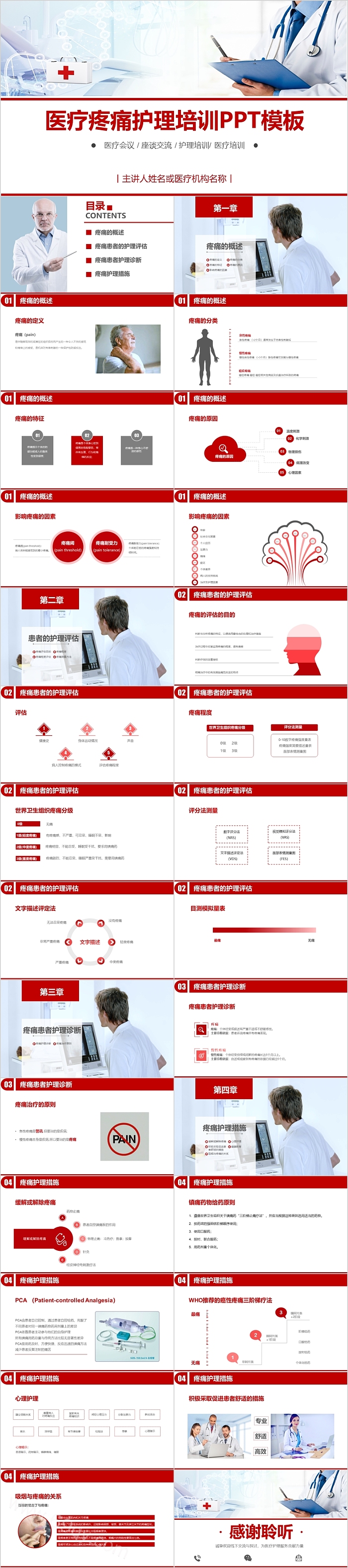 红色医疗疼痛护理培训PPT模板