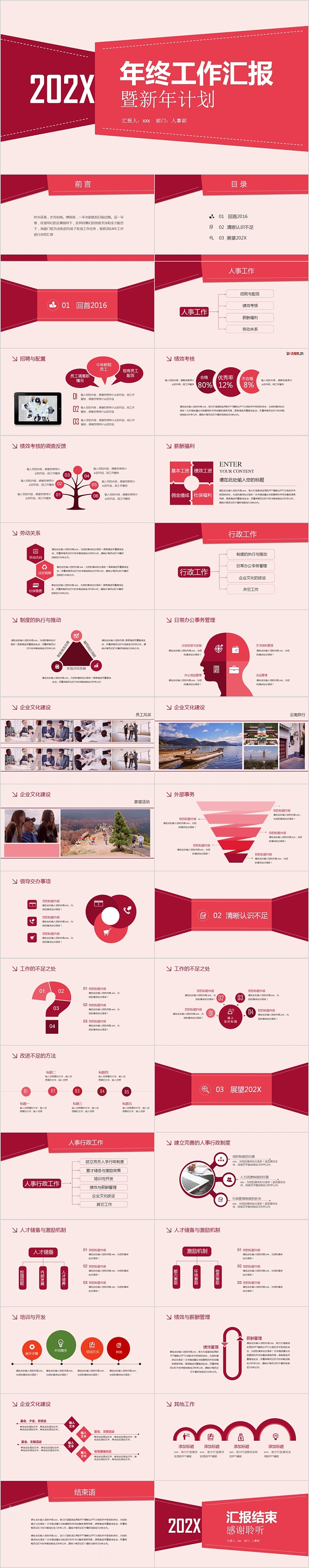 年终工作汇报暨新年计划PPT模板