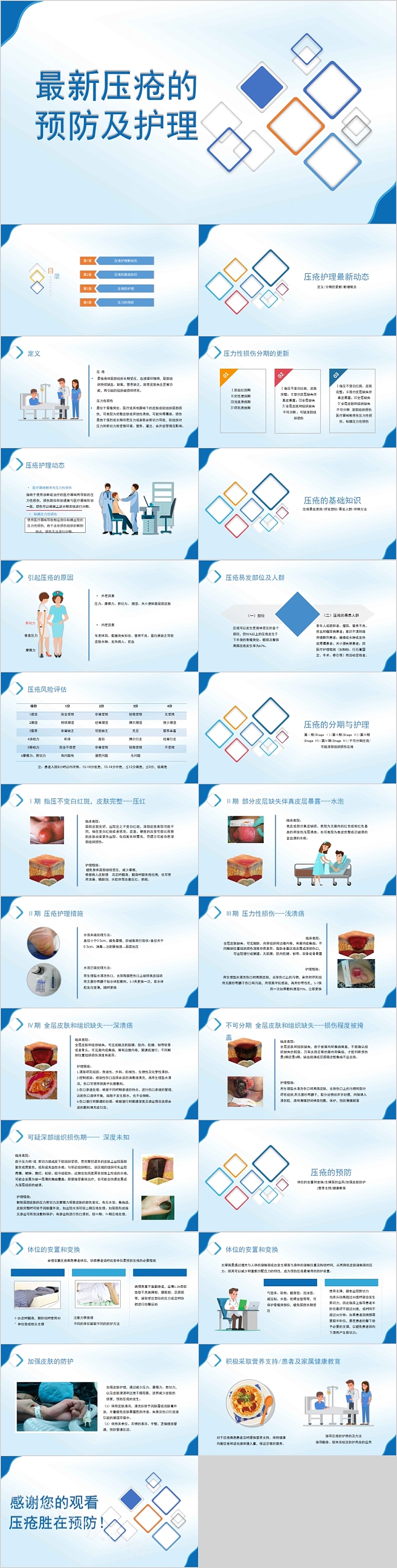 最新压疮的预防及护理PPT模板