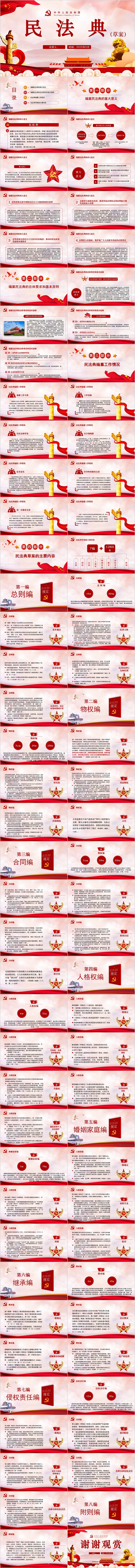 中华人民共和国民法典学习解读PPT