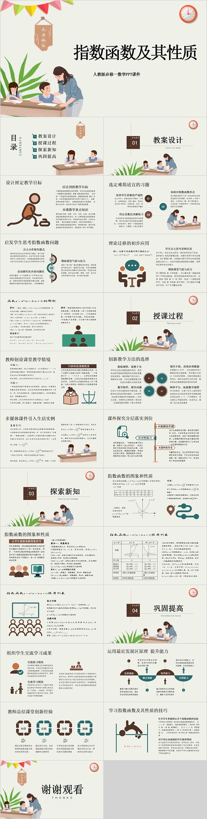 人教版必修一数学指数函数及其性质PPT课件