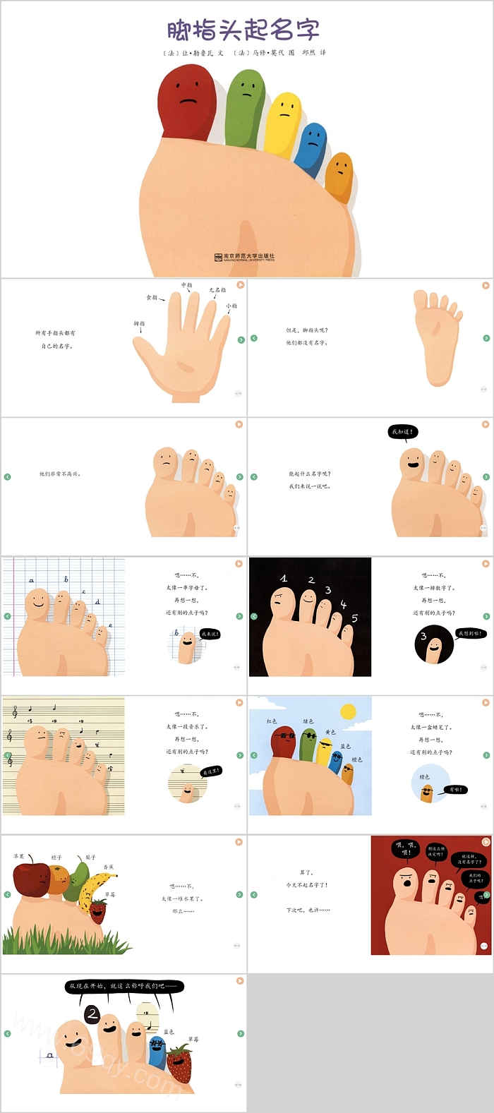 幼儿园大班科学《脚趾头起名字》课堂教育绘本故事PPT课件