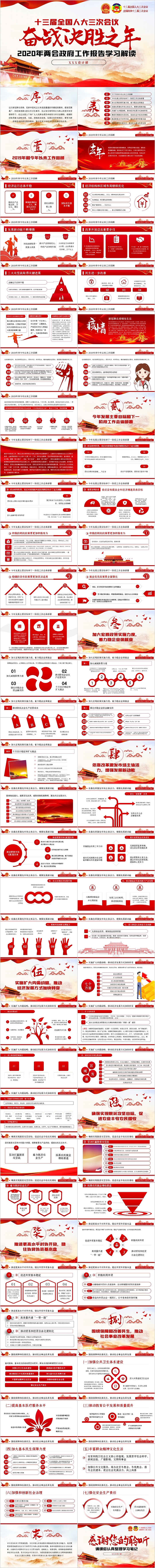 2020年两会政府工作报告学习解读PPT模板