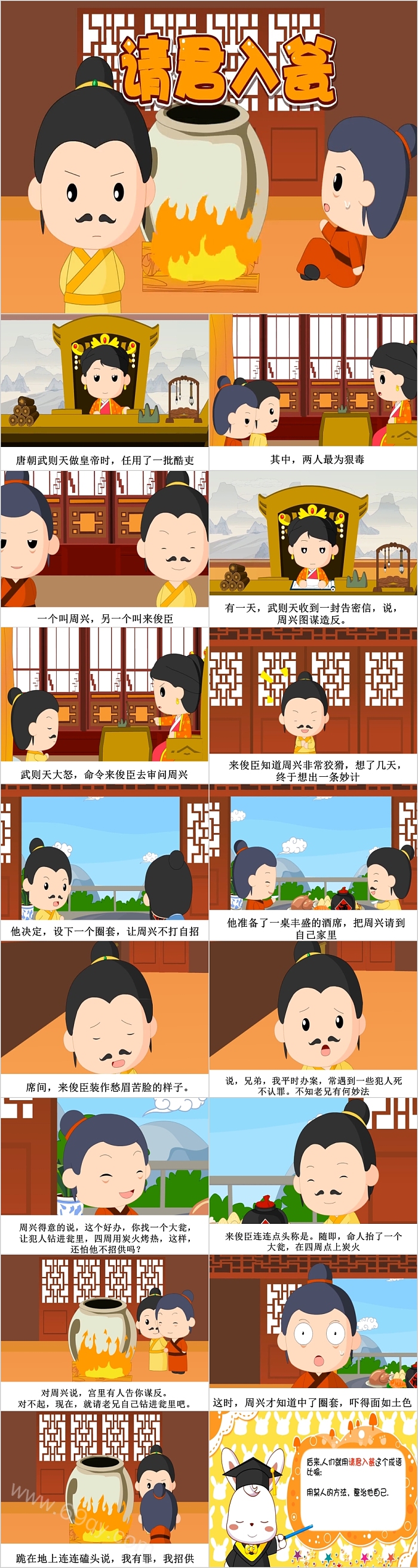 经典幼儿园小学二年级语文《请君入瓮》儿童成语故事绘本PPT模板