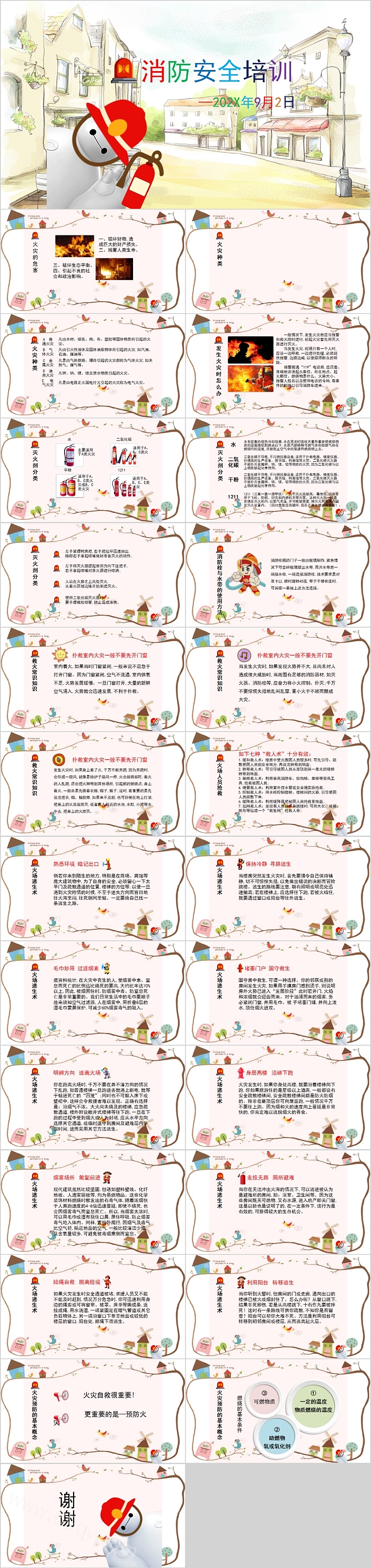 简约清新消防安全培训PPT