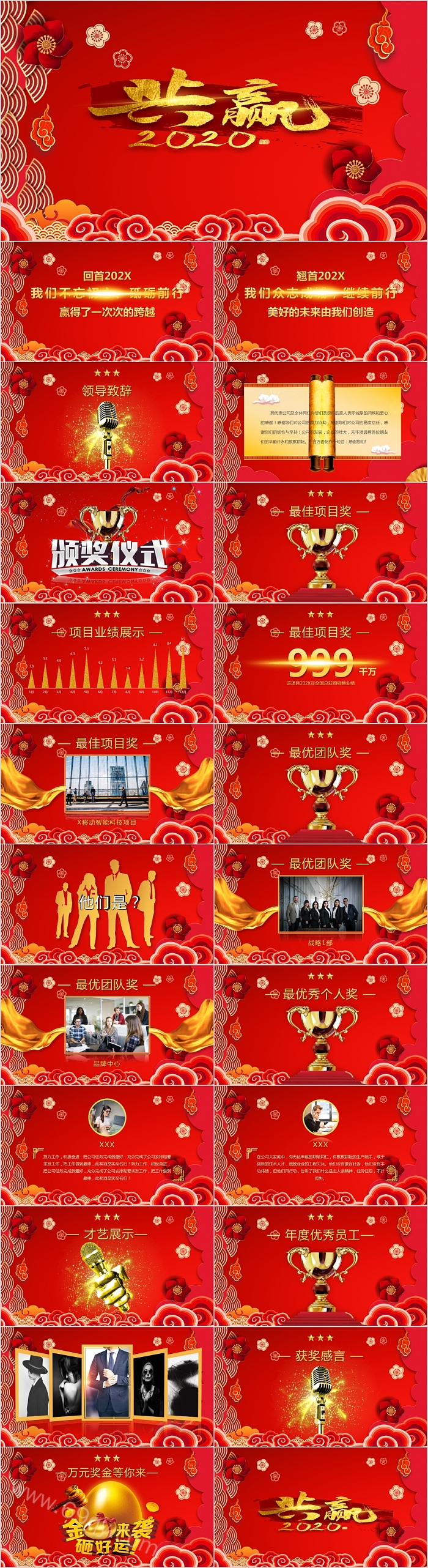 共赢202X年公司年终总结汇报PPT模板