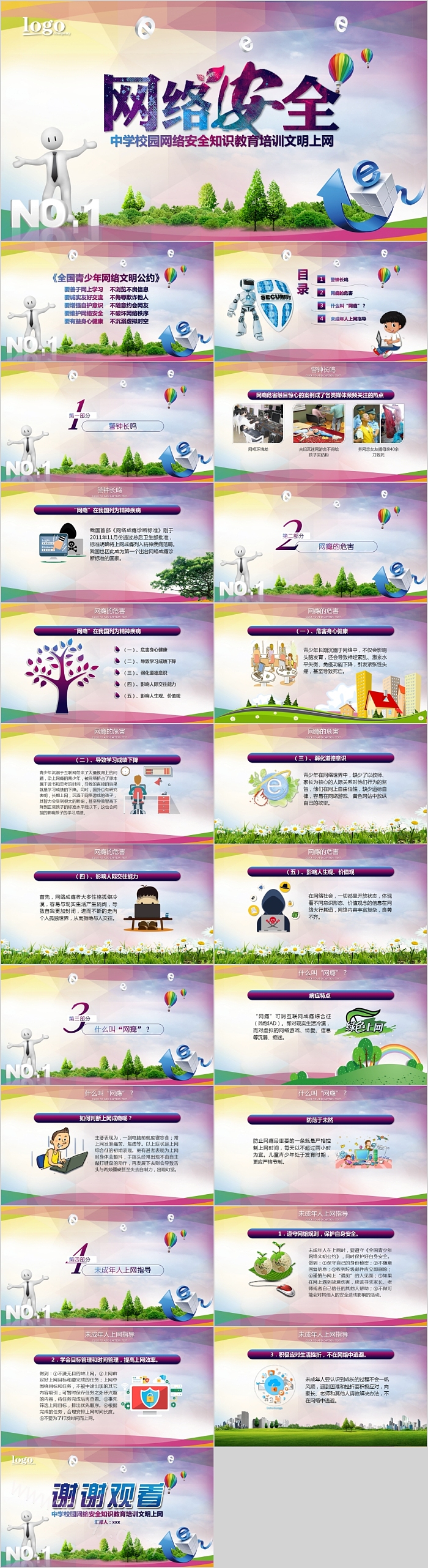 中学校园网络安全知识教育培训文明上网PPT
