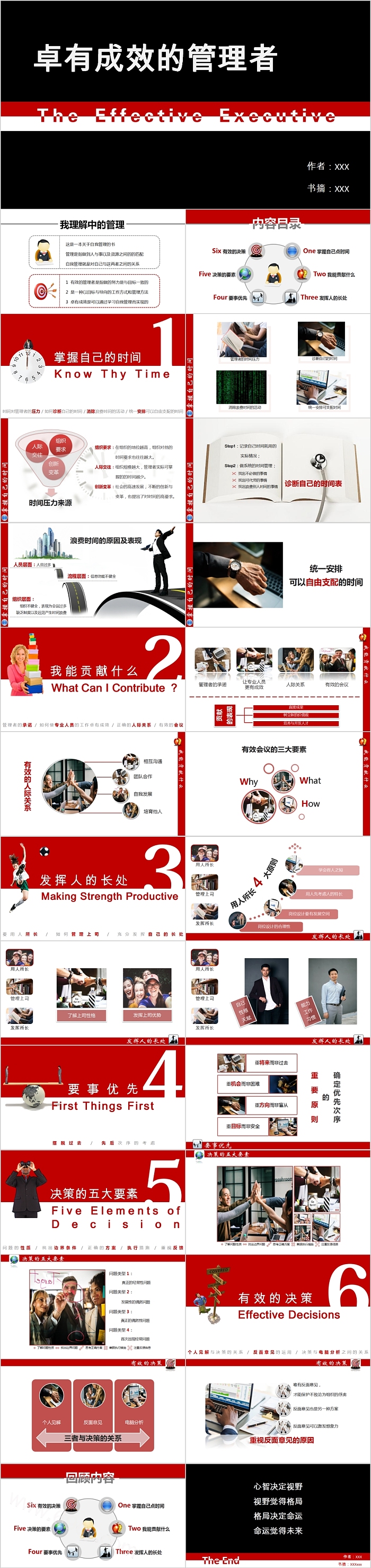 卓有成效的管理者领导力培训PPT