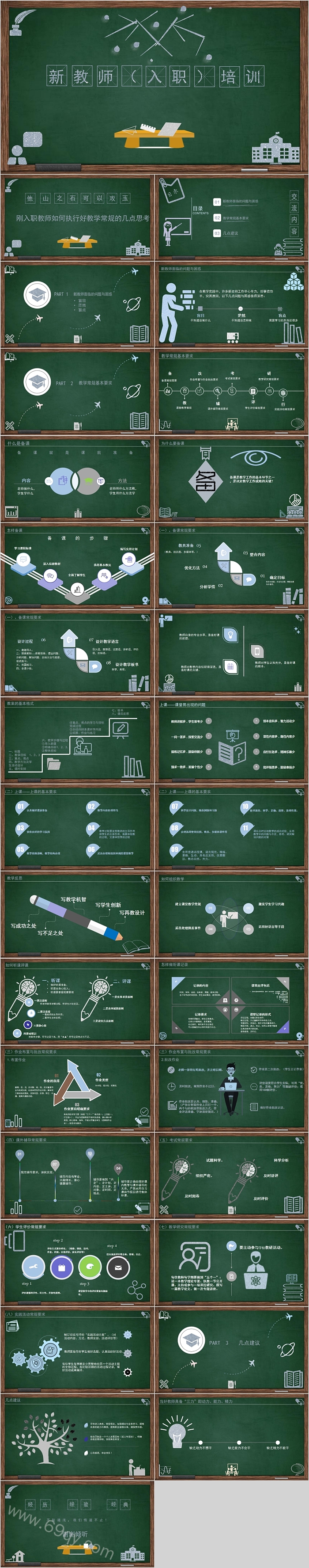 简约黑板风新教师培训通用PPT模板