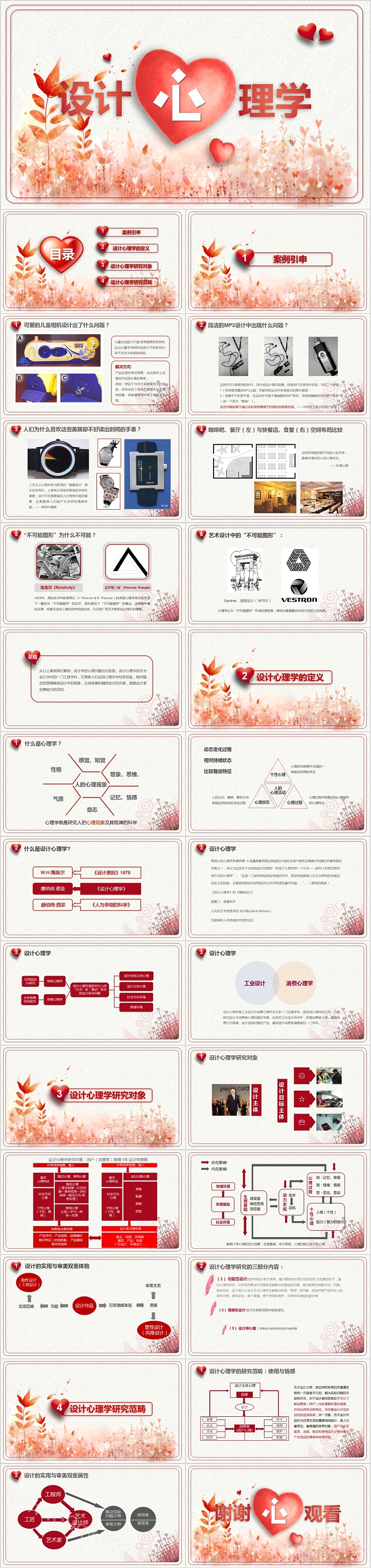 简约清新心理健康设计心理学PPT