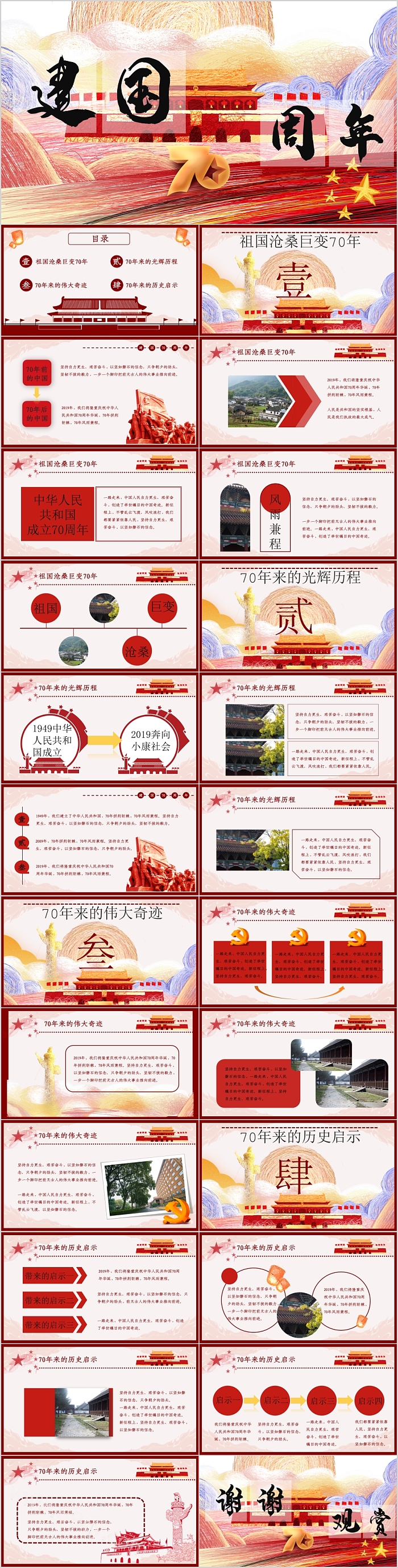 热烈庆祝中国建国周年PPT模板