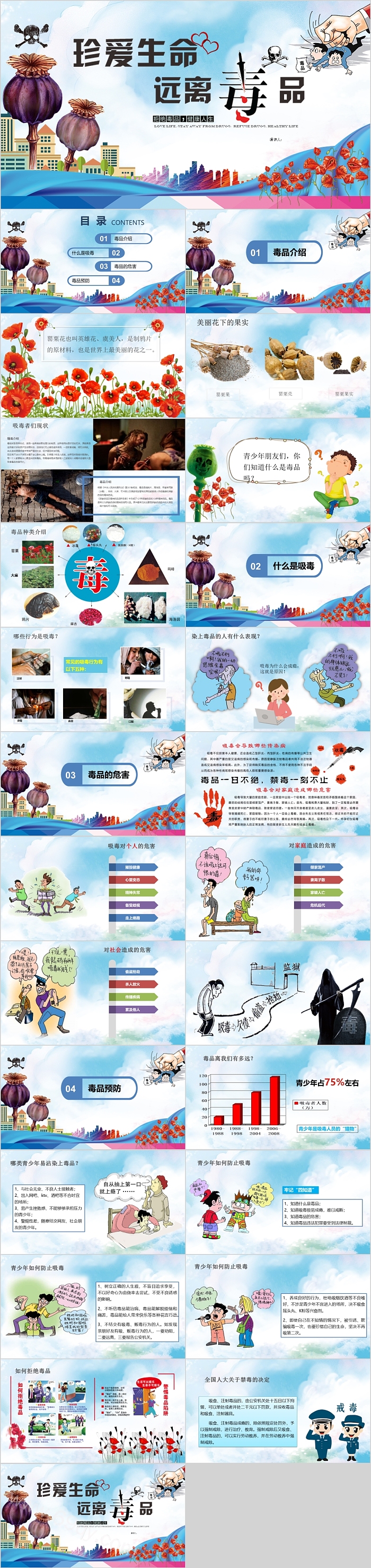 珍爱生命远离毒品拒绝毒品