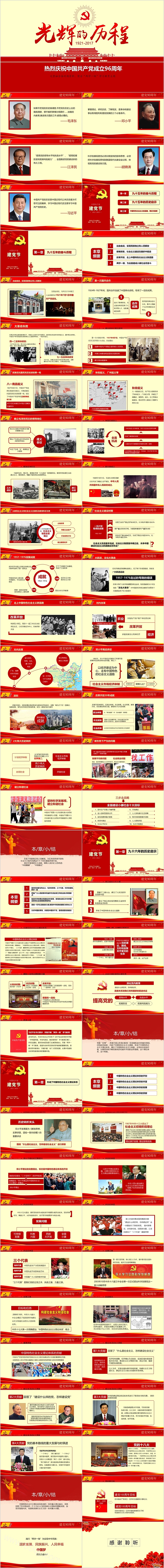 简约时尚光辉的历程模板