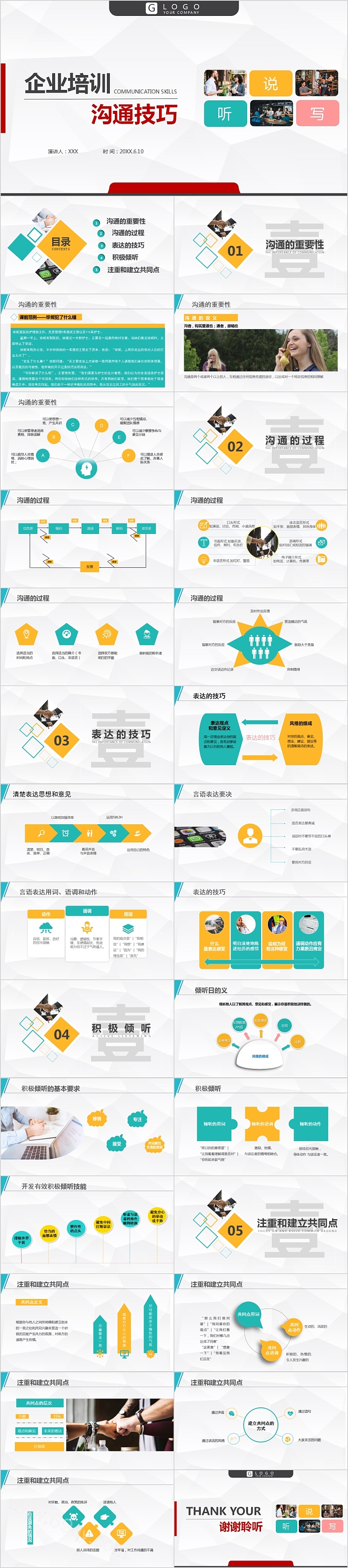 企业培训沟通技巧培训PPT