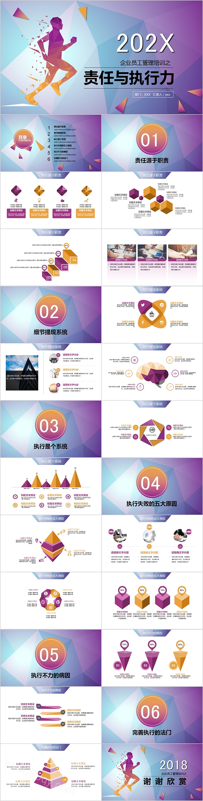 企业员工管理培训之责任与执行力培训PPT模板