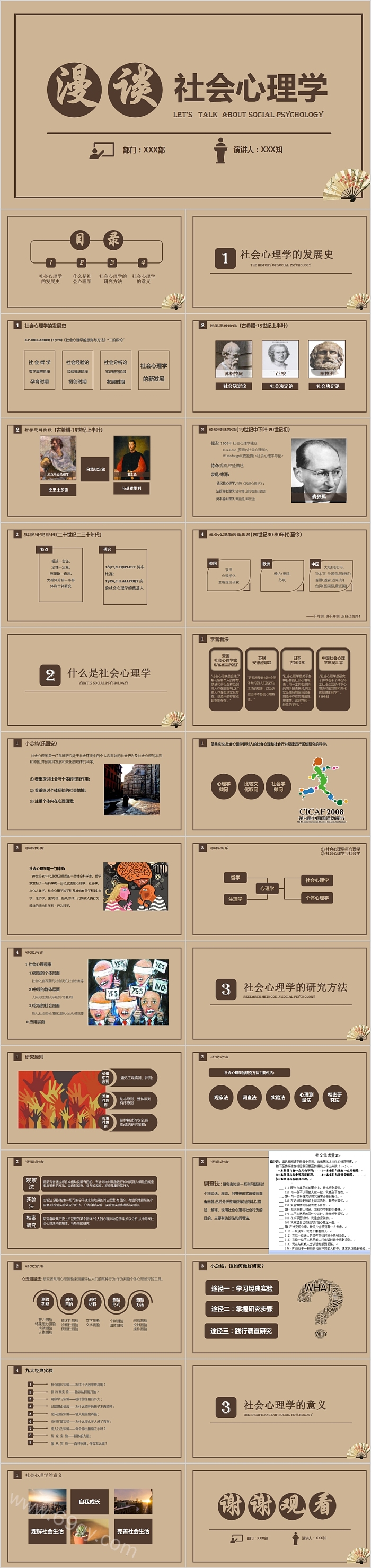 漫谈社会心理学心理咨询PPT
