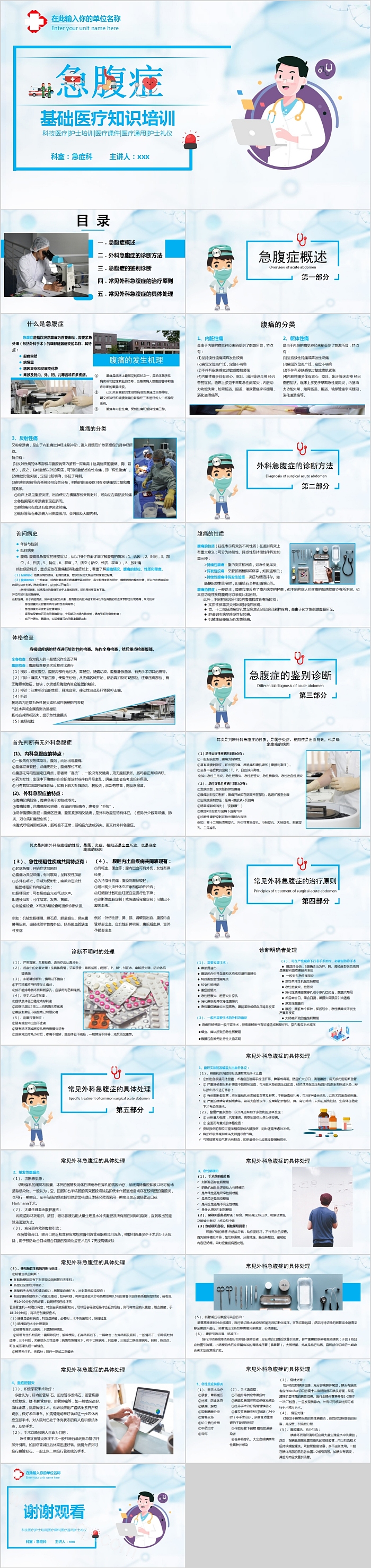 急腹症基础医疗知识培训PPT模板