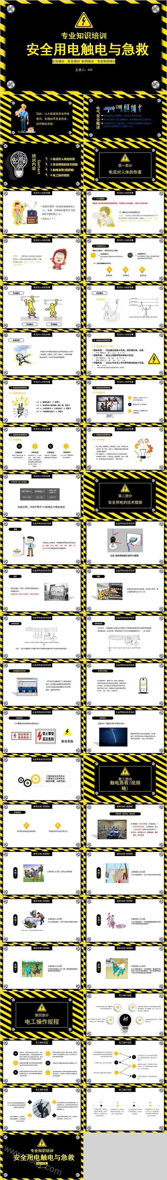 专业知识培训安全用电触电与急救PPT模板