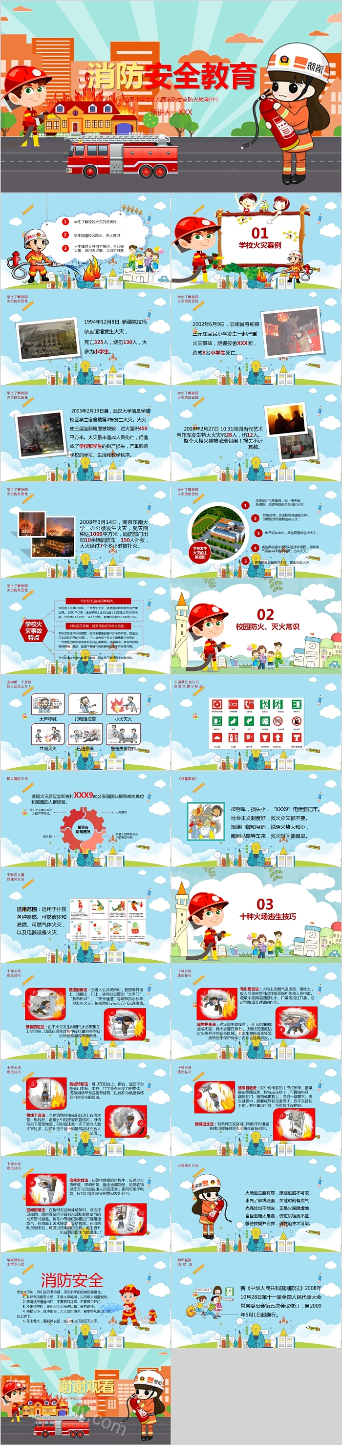 校园小学生幼儿园消防安全防火教育PPT课件