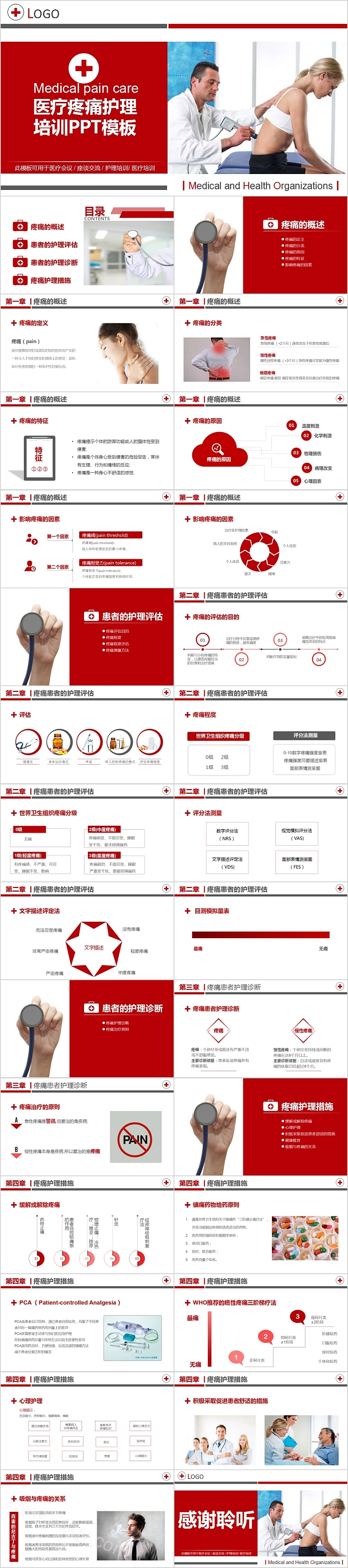 简约商务医疗疼痛护理培训PPT模板