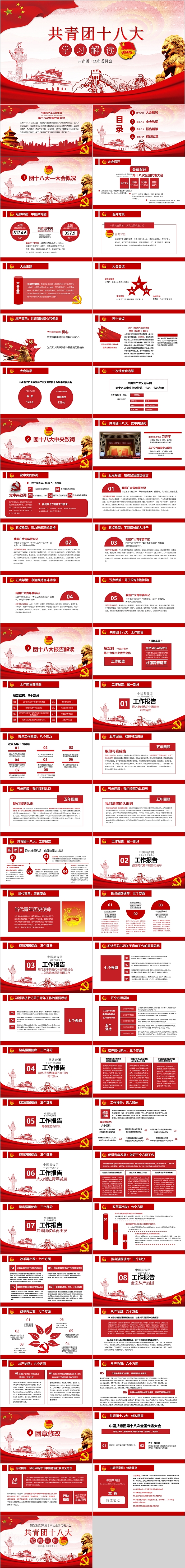学习解读共青团十八大
