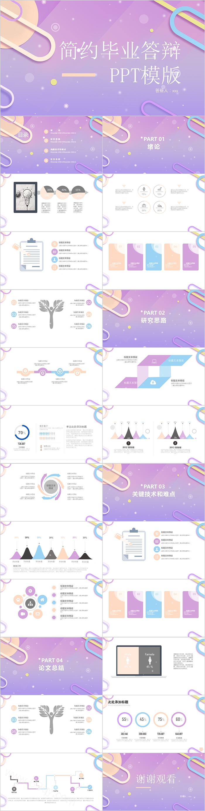 创意简约毕业答辩PPT模版