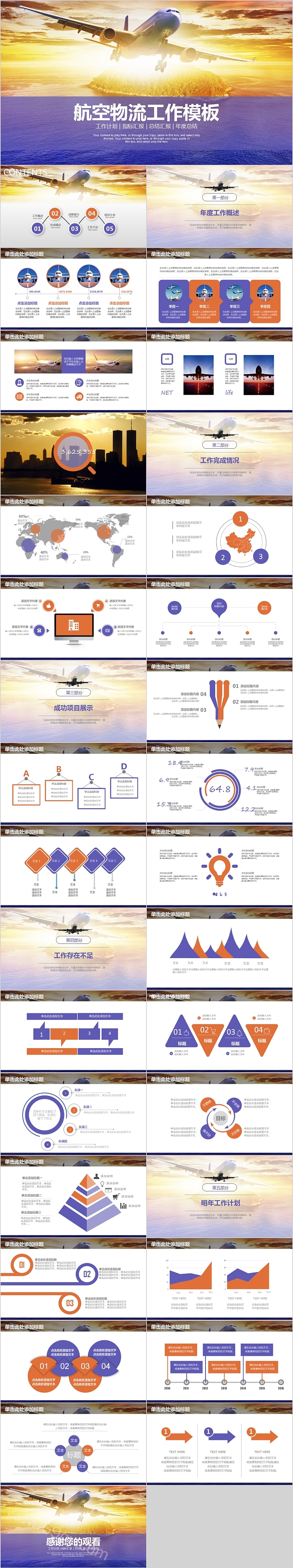 航空物流工作总结汇报模板