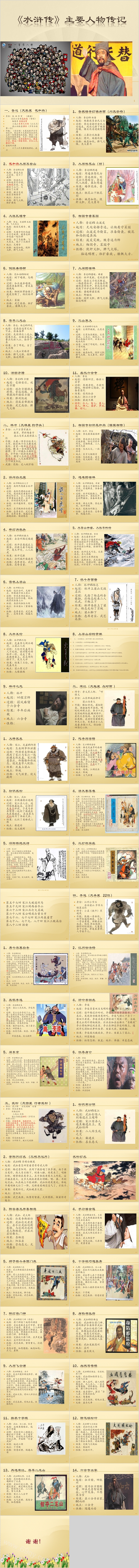 精美《水浒传》主要人物传记PPT课件