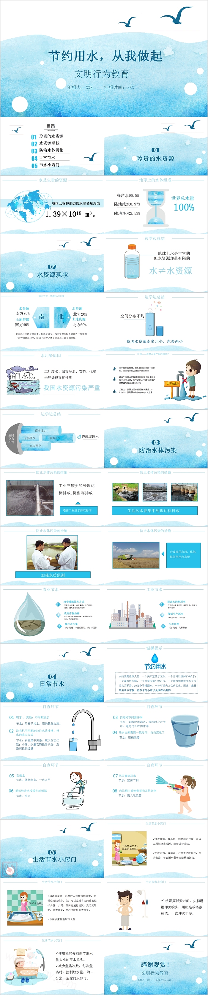 节约用水从我做起文明行为教育PPT