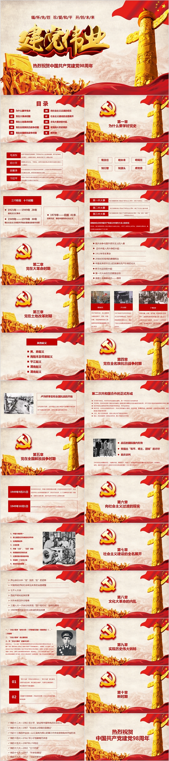 建党伟业热烈庆祝中国共产党建党98周年纪念PPT模板