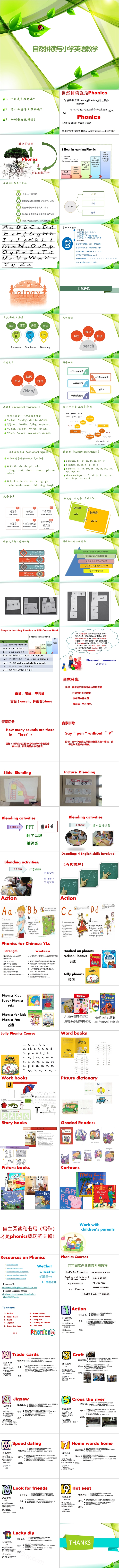 自然拼读与小学英语教学PPT